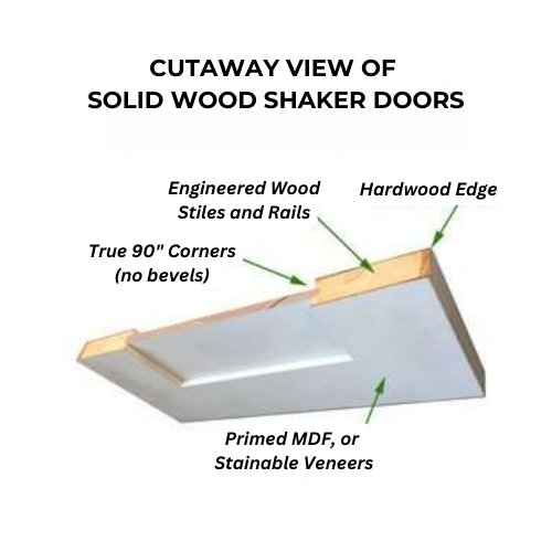 Cosmaroma's Product Image